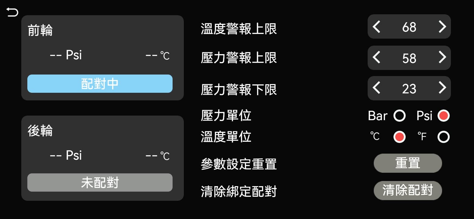 配對中